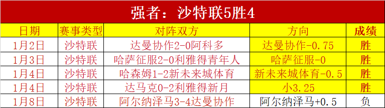 澳超独家解,比分揭秘,胜负深度剖,尊龙凯时,尊龙凯时官网,尊龙凯时首页,尊龙凯时人生就是博