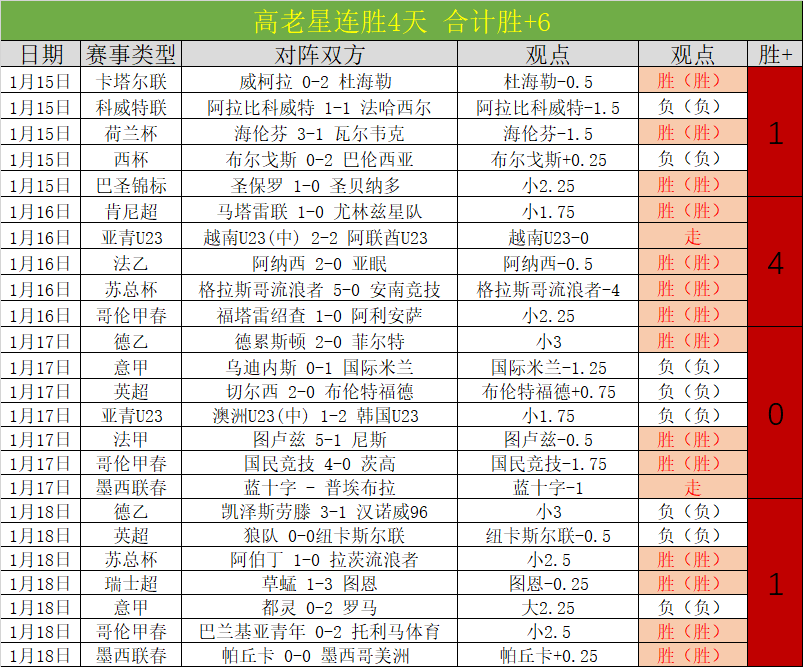 薛思佳提醒,轻视核心问,题或酿成类,尊龙凯时,尊龙凯时官网,尊龙凯时首页,尊龙凯时人生就是博