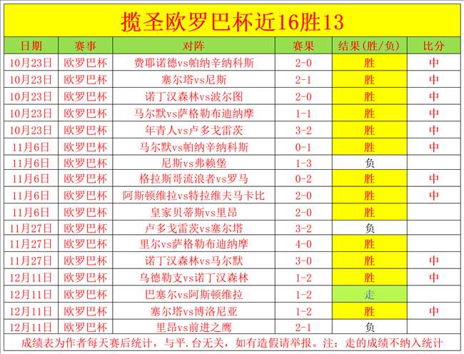 里尔与南特,较量主场平,分秋色,尊龙凯时,尊龙凯时官网,尊龙凯时首页,尊龙凯时人生就是博