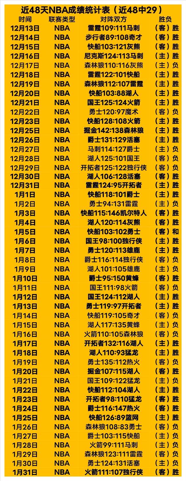 萨默维尔雄,心万丈,誓助力西汉,尊龙凯时,尊龙凯时官网,尊龙凯时首页,尊龙凯时人生就是博