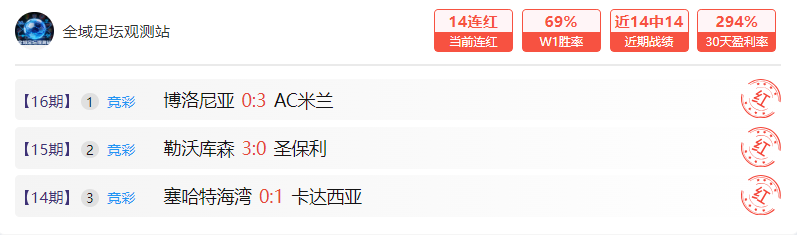 激情对决,佩特罗鲁迎,克劳约瓦大,尊龙凯时,尊龙凯时官网,尊龙凯时首页,尊龙凯时人生就是博