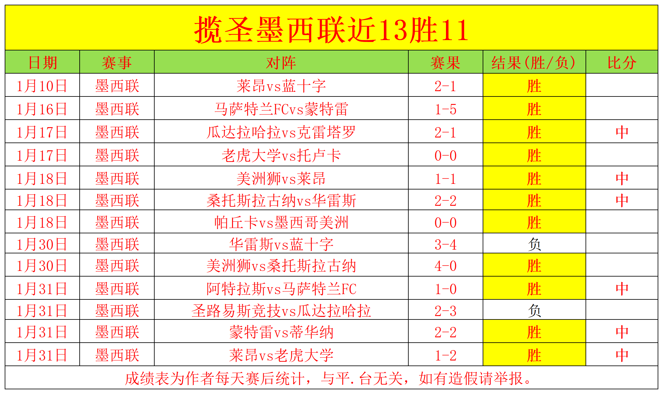 陈垣宇乒乓,球赛事首轮,不敌卡尔伯,尊龙凯时,尊龙凯时官网,尊龙凯时首页,尊龙凯时人生就是博