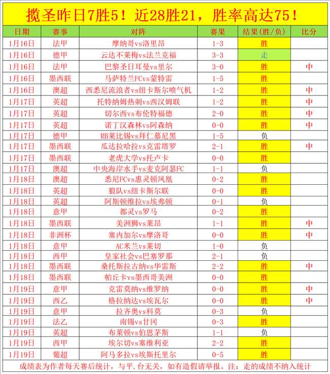 曼联后卫利,马迎来首胎,喜讯,尊龙凯时,尊龙凯时官网,尊龙凯时首页,尊龙凯时人生就是博