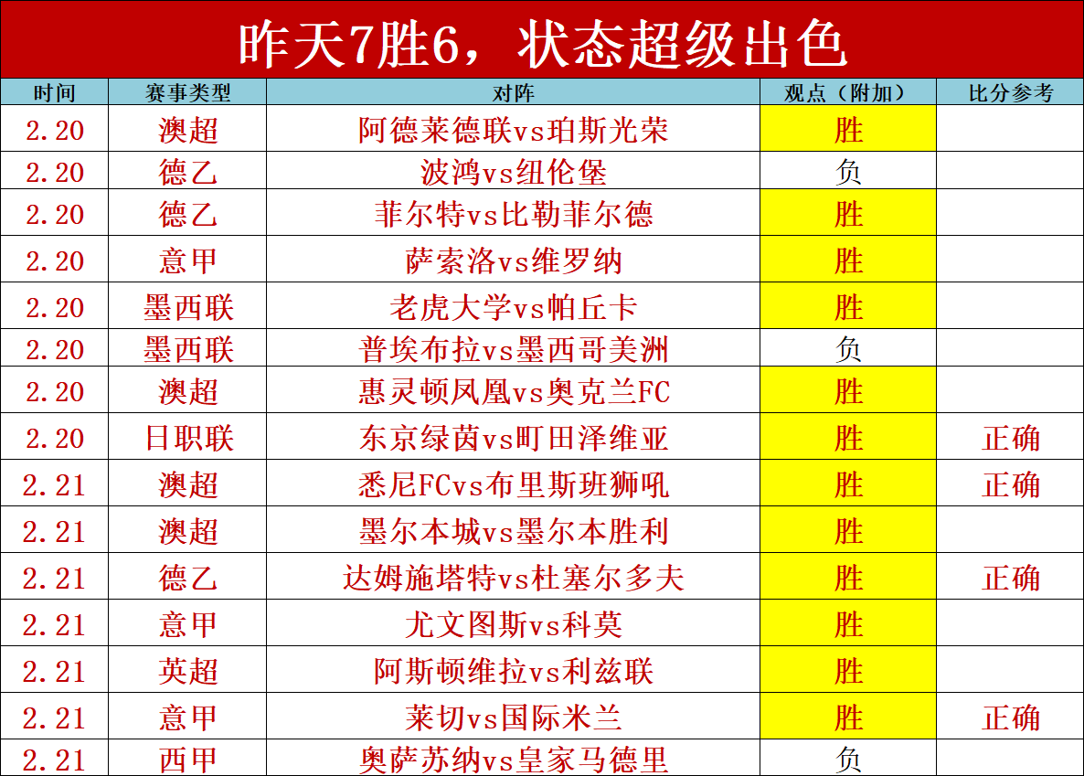 西蒙斯,分高效,开拓者半场,尊龙凯时,尊龙凯时官网,尊龙凯时首页,尊龙凯时人生就是博