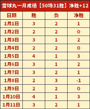 蓉城新赛季,首胜告捷,费利佩巧妙,尊龙凯时,尊龙凯时官网,尊龙凯时首页,尊龙凯时人生就是博