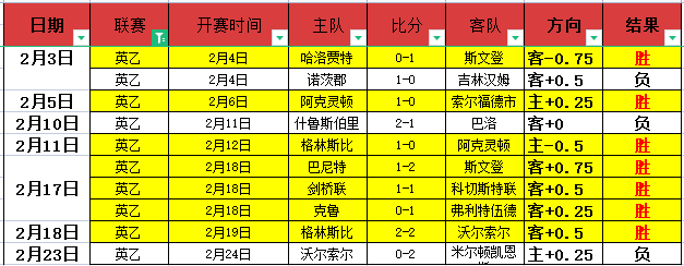 周三,亚冠激战,上海海港对,尊龙凯时,尊龙凯时官网,尊龙凯时首页,尊龙凯时人生就是博