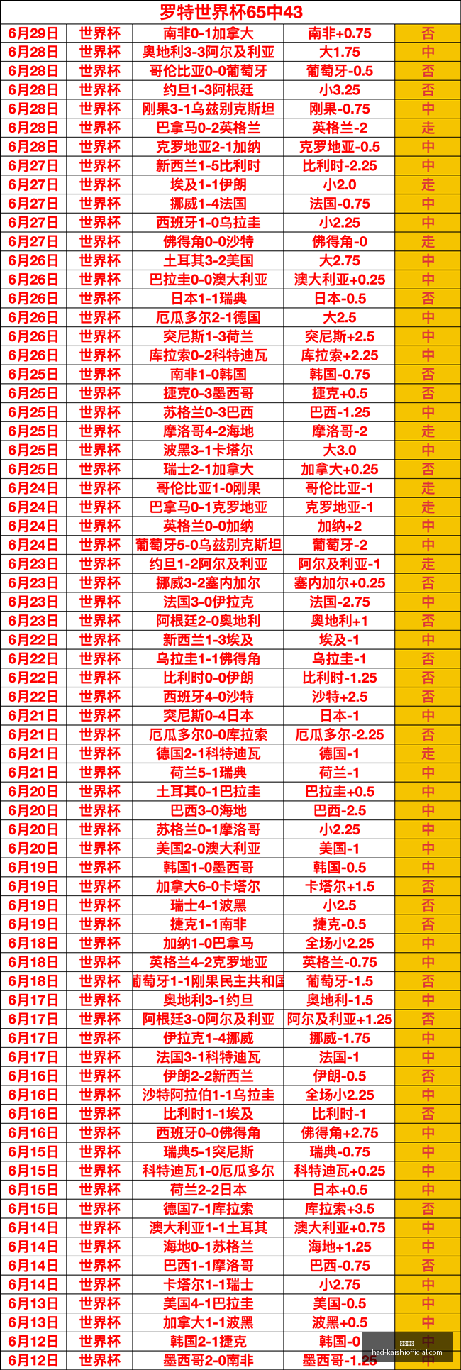 尊龙凯时,尊龙凯时官网,尊龙凯时优惠,尊龙凯时官网,尊龙凯时优惠,尊龙凯时对比,尊龙凯时价格,尊龙凯时平台