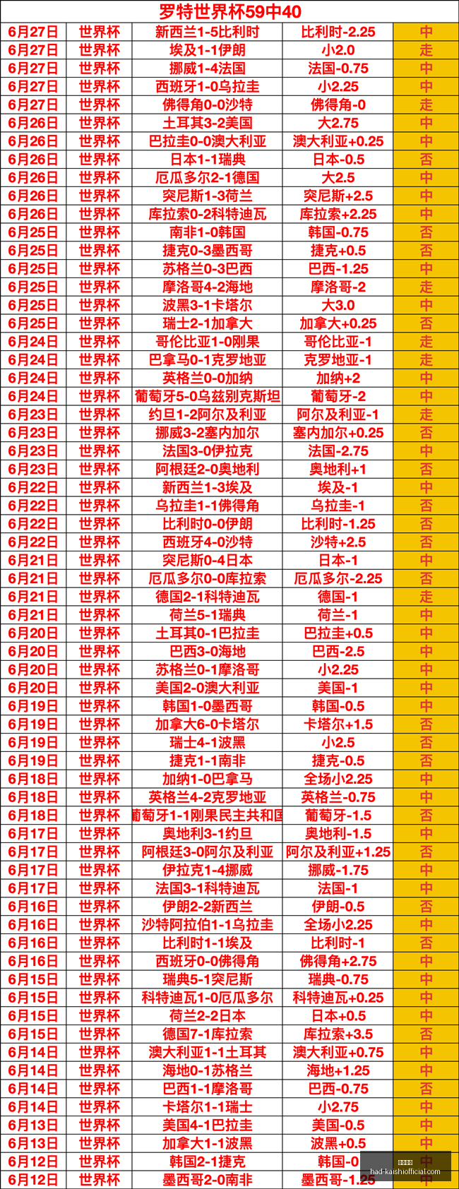 尊龙凯时尊,龙凯时官网,突发变动结,尊龙凯时官网,尊龙凯时优惠,尊龙凯时对比,尊龙凯时价格,尊龙凯时平台