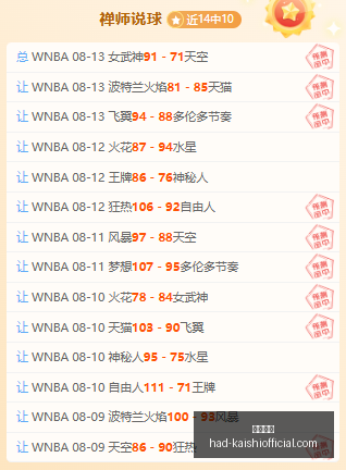 今晨篮球赛,超信心场次,风暴双响,尊龙凯时官网,尊龙凯时优惠,尊龙凯时对比,尊龙凯时价格,尊龙凯时平台