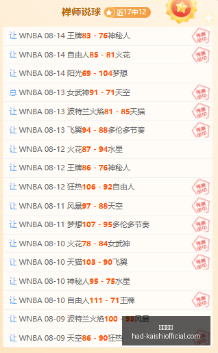 赛季转会风,曼联,万英镑报价,尊龙凯时官网,尊龙凯时优惠,尊龙凯时对比,尊龙凯时价格,尊龙凯时平台