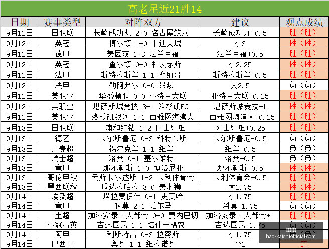 腾讯电竞赛,冠军战队荣,耀时刻,尊龙凯时官网,尊龙凯时优惠,尊龙凯时对比,尊龙凯时价格,尊龙凯时平台