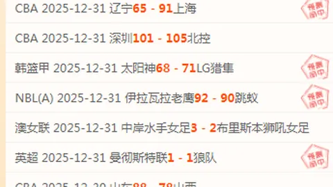 滕哈格盛赞欧冠小组赛表现：球队实至名归！