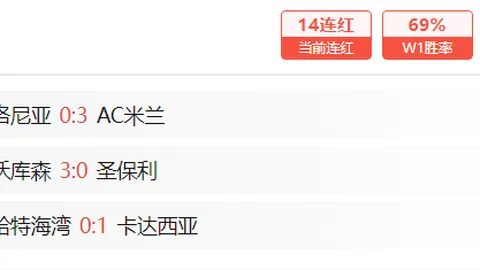 激情对决：佩特罗鲁迎克劳约瓦大学挑战，战火未燃优势成谜！