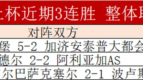 “里尔迎战摩纳哥预测：中场强将八月回归，替补登场有望一击定乾坤！”