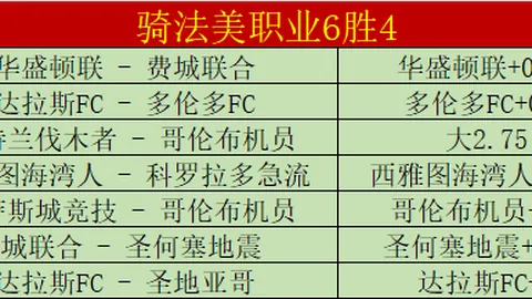 “利物浦英联杯半决赛大胜热刺，范迪克关键进球助队挺进决赛”