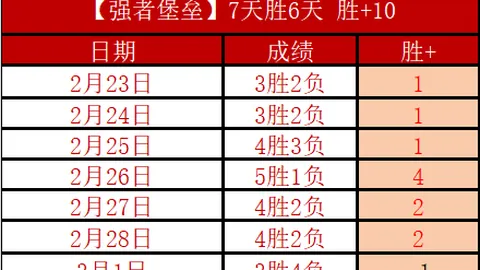 虞书欣拍摄新剧之余热舞《Extral》，网友热议热议不断！