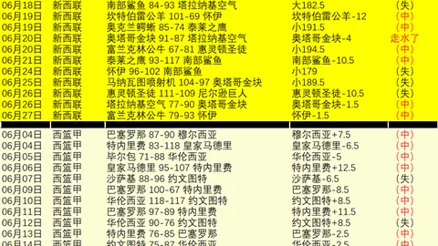 赛事捷报纽约自由队对，尊龙凯时对比，决金州女武神，信心满满解析终极指南