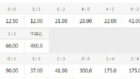 萧华掌舵下，14支球队易主尊龙凯时平台：新东家追求胜利与盈利双丰收